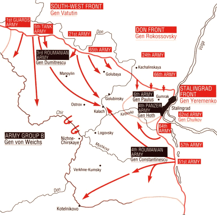 battle of stalingrad ww2 map